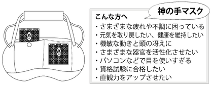 【お取り寄せ★納期 最長 約2週間】電磁波ブロック 神の手マスク★後頭部の除電に★ブラックアイ コリドラ 電磁波対策 ユニカ 医学博士 丸山修寛 監修 ギフト プレゼント