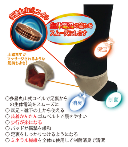 【お取り寄せ★納期 最長 約2週間】ブラックアイガイアス 足裏パッド★多層 丸山式コイル 内蔵 2個入 男女兼用フリーサイズ BLACK EYE Gaius 土踏まずサポート 足裏サポーター