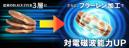 【お取り寄せ★納期 最長 約2週間】ブラックアイガイアス 足裏パッド★多層 丸山式コイル 内蔵 2個入 男女兼用フリーサイズ BLACK EYE Gaius 土踏まずサポート 足裏サポーター