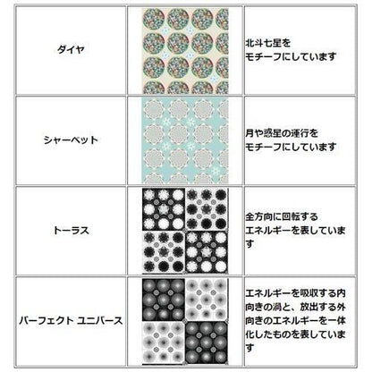 【お取り寄せ★納期 最長 約2週間】スーパーマンダラシート 4種各1枚入り★宇宙と調和しエネルギーのバランスを整える！