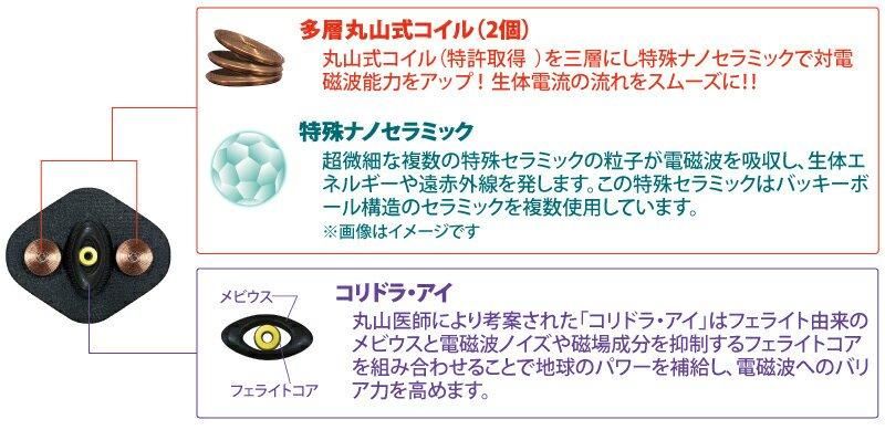 【お取り寄せ★納期 最長 約2週間】ガイアスチップ スクエア型シール2枚付き★電磁波カットと地磁気補給のダブル効果でコリと痛みを緩和★電磁波防止 電磁波カット 電磁波対策 医療機器 コリ 血行促進