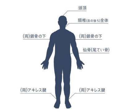 【お取り寄せ★納期 最長 約2週間】アセンションクリーム★“塗るだけ”で施術効果が向上！
患者さんがセルフケアでも使える実証済！万能クリーム！