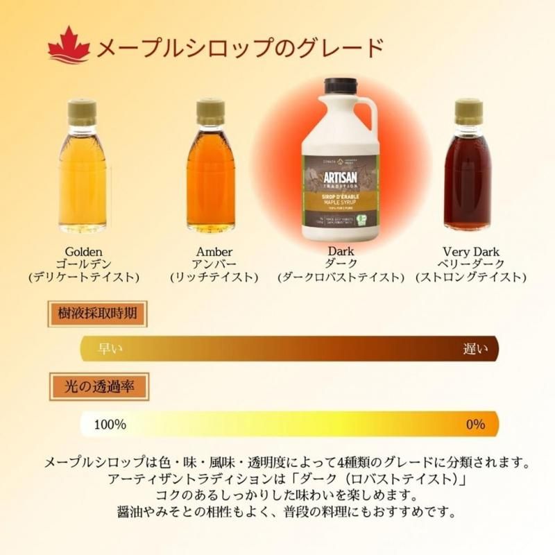 【お取り寄せ★納期 最長 約2週間】ミトク　アーティザントラディション メープルシロップ 1320g（1L）