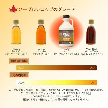 【お取り寄せ★納期 最長 約2週間】ミトク　アーティザントラディション メープルシロップ 1320g（1L）