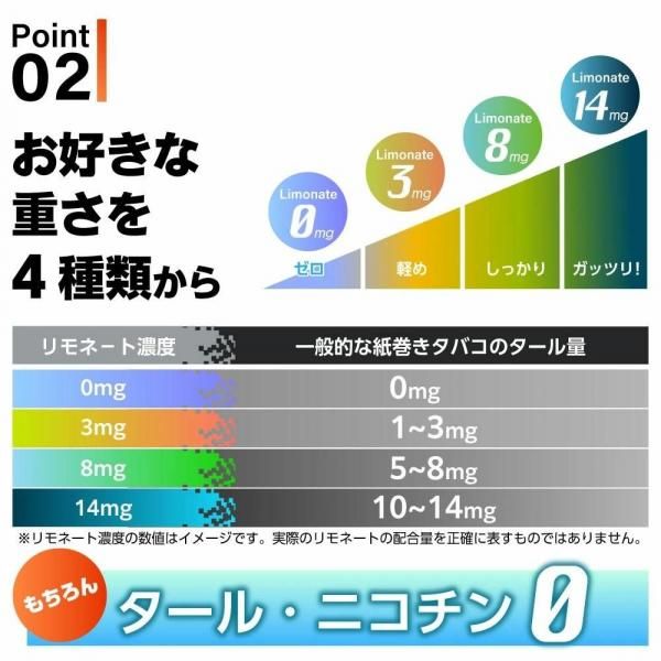 在庫あり★即納可能【2500回吸引】 電子タバコ タール ニコチン0 電子タバコ 使い捨て シーシャ 持ち運び スターターキット 本体 iSmoke シガレス Air エアー ランキング