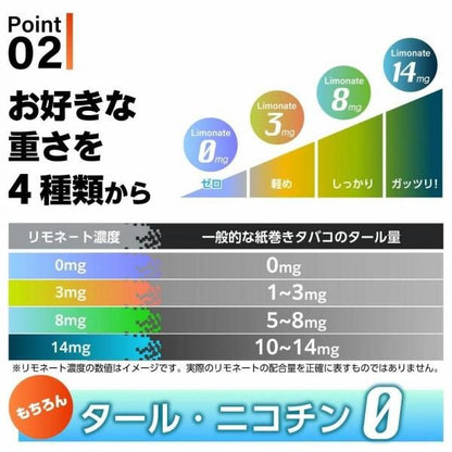 在庫あり★即納可能【2500回吸引】 電子タバコ タール ニコチン0 電子タバコ 使い捨て シーシャ 持ち運び スターターキット 本体 iSmoke シガレス Air エアー ランキング
