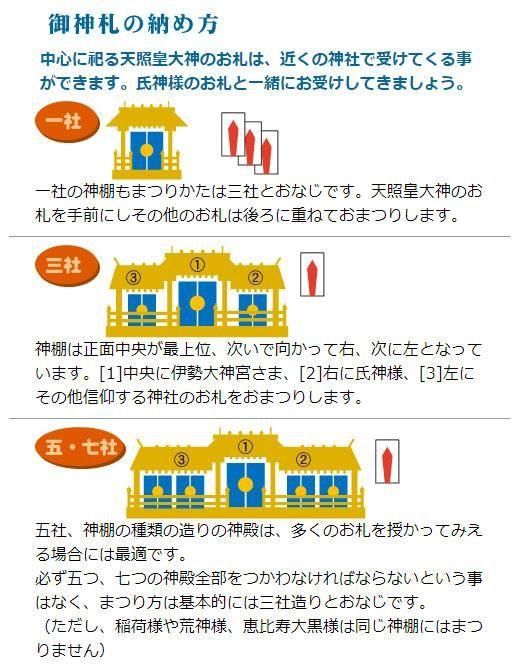 【お取り寄せ★納期 最長 約2週間】八足台（木曽ひのき）蟻溝★安心の日本製！神棚売場の必需品！神具