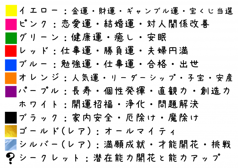 【在庫あり★即納可能】風水くじ そしじ ステッカー 隷書体 60mm×60mm★戦後封印された最強の漢字 パワー文字 宗 主 神 愛 調和 感謝 高エネルギー ケータイ