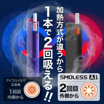 【1本で2回吸える】アイコスイルマ互換機 シケモク再利用 SMOLESS A1 スモーレス★1本2回吸い タバコ代節約 TEREA SENTIA対応 連続20本★2000mAh USB-C充電