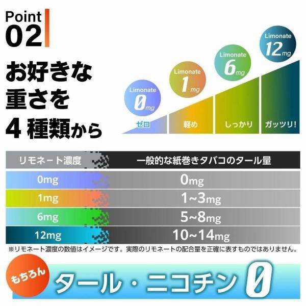 【在庫あり★即納可能】iSmoke シガレス Plus プラス★電子タバコ タール ニコチン0 VAPE ベイプ 使い捨て シーシャ 持ち運び スターターキット 本体 ランキング 持ち運びシーシャ