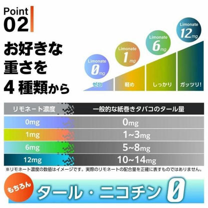 【在庫あり★即納可能】iSmoke シガレス Plus プラス★電子タバコ タール ニコチン0 VAPE ベイプ 使い捨て シーシャ 持ち運び スターターキット 本体 ランキング 持ち運びシーシャ