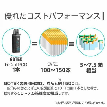 【お取り寄せ★納期 最長 約2週間】Aspire GOTEK X3 スターターキット アスパイア ゴーテック X3 
3段階出力調整 1200mAh大容量 オートパフ 0.6Ω 4.5ml