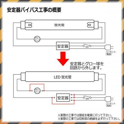 即納可能【新商品★】消費電力は従来の約半分◆大型拡散光型LED348灯搭載◆1200mm蛍光灯 ブルー【新品】