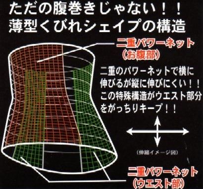 【市場最安】薄型 くびれ シェイプ