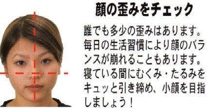 【市場最安】ゲルマニウム+チタン 小顔 リフトアップ ベルト