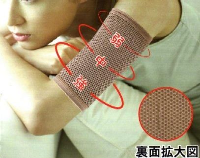 【市場最安】二の腕スッキリ 三段圧凸凹シェイプ