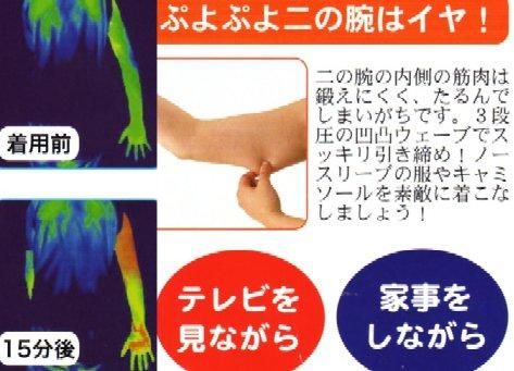 【市場最安】二の腕スッキリ 三段圧凸凹シェイプ