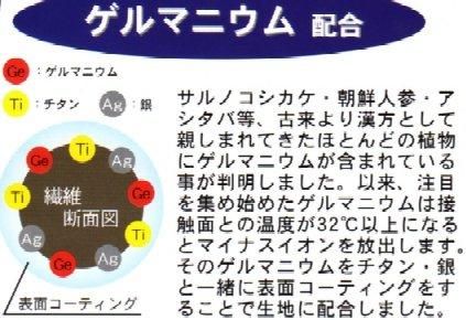 【市場最安】ゲルマニウム ヒップアップ レース ショーツ