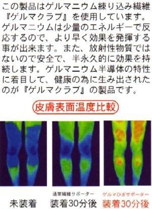 【市場最安】ゲルマニウム配合パワー ゲルマひざサポーター