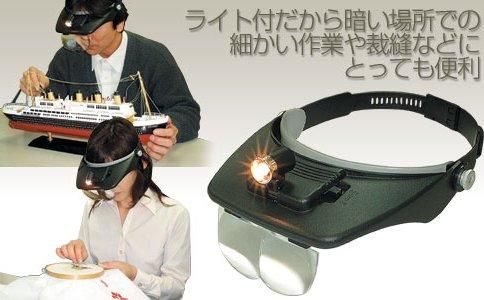 【市場最安】ヘッド ライト ルーペ