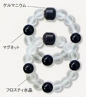 【在庫あり★即納可能】スリムストン ゲルマプラス【1セット2個入り】【新品】